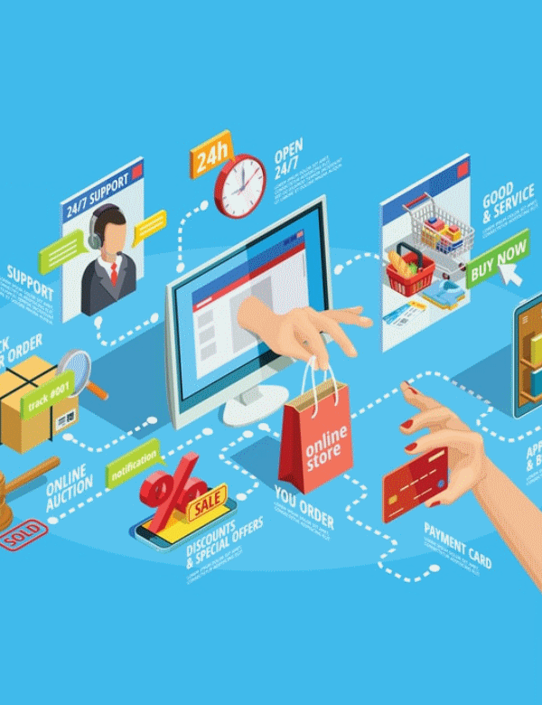 eCommerce Development services | IT Max Solution - Digital Agency